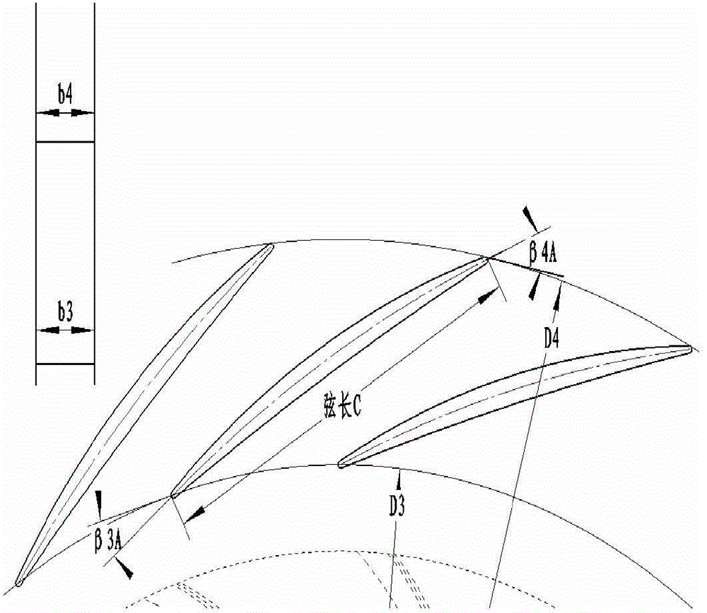 Design method for low-consistency blade diffuser