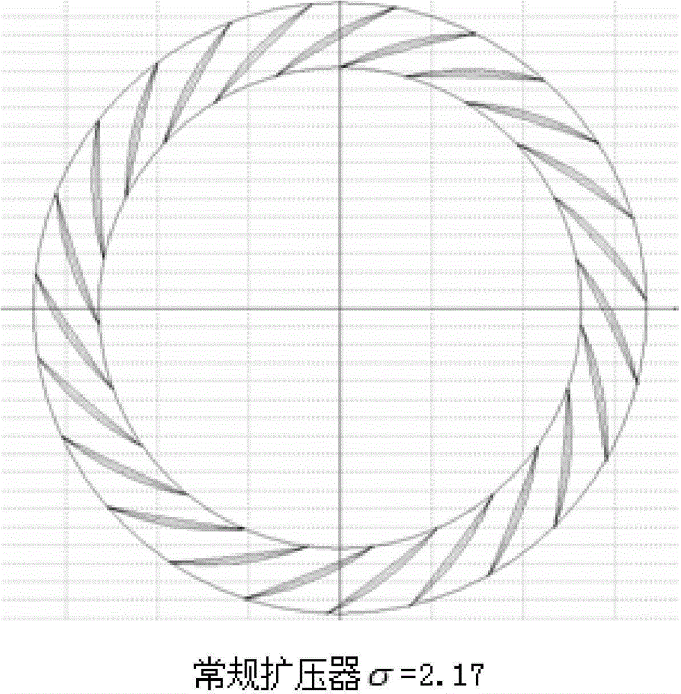 Design method for low-consistency blade diffuser