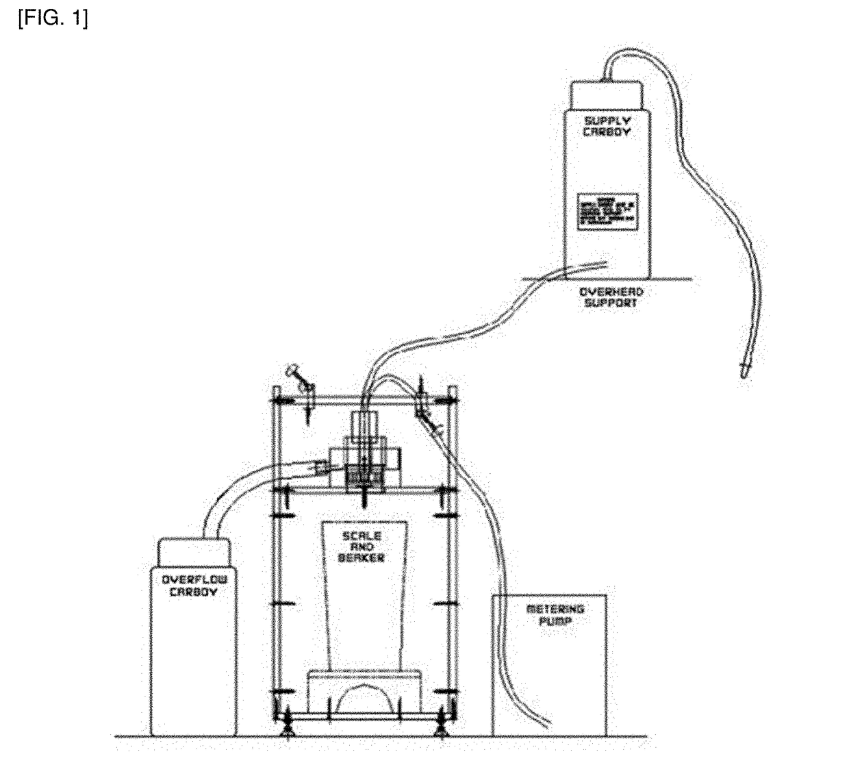 Method for preparing superabsorbent polymer