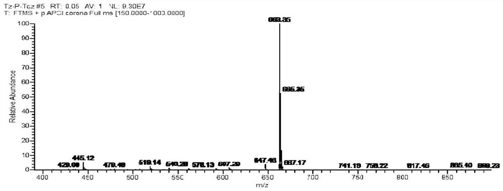 N-heterocyclic carbazole compound and application thereof