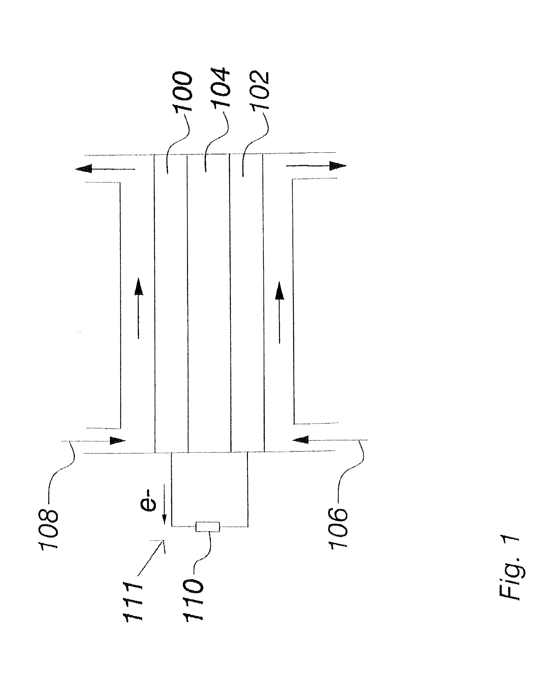 Method and arrangement for utilizing recirculation for high temperature fuel cell system