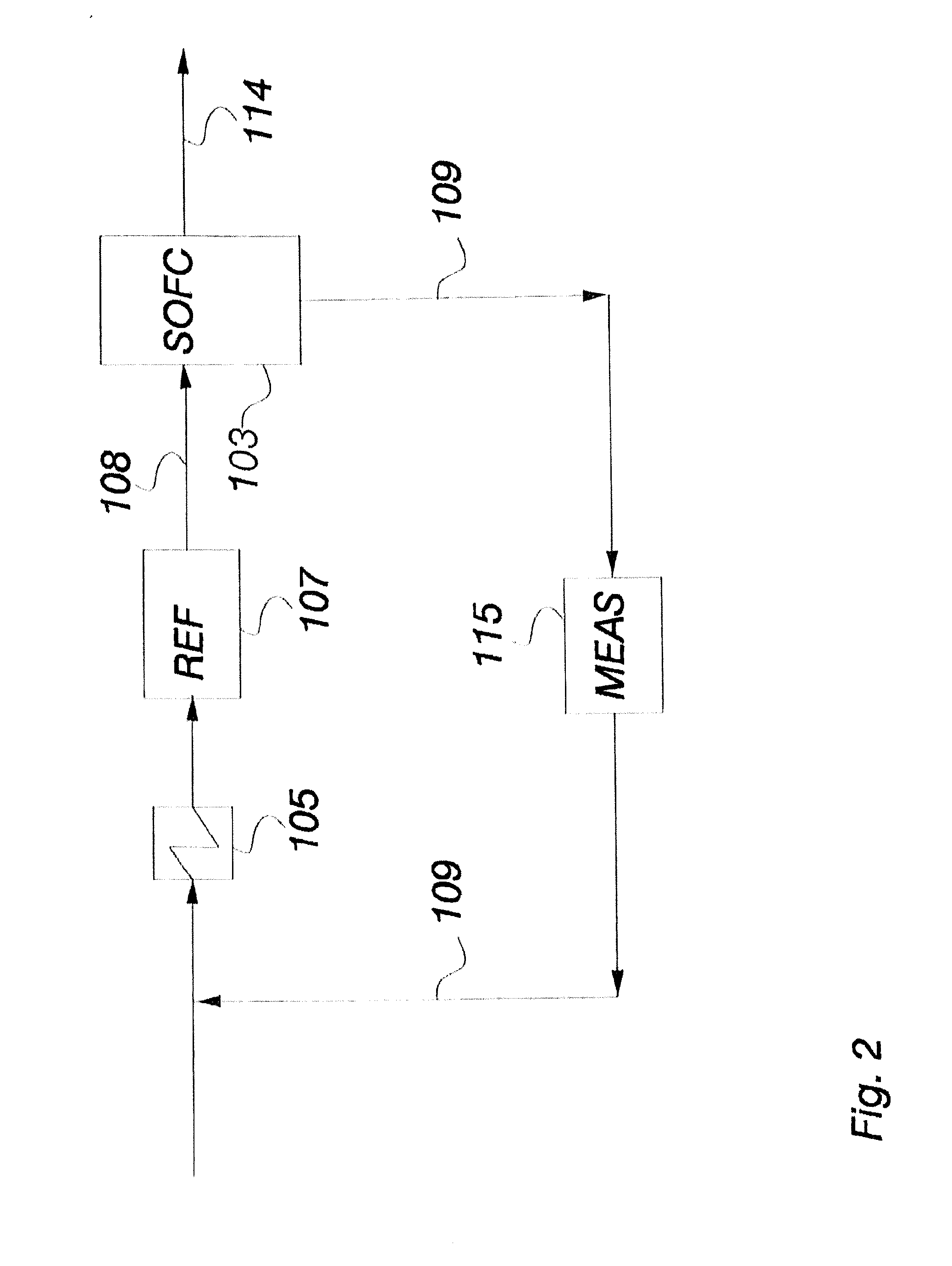 Method and arrangement for utilizing recirculation for high temperature fuel cell system