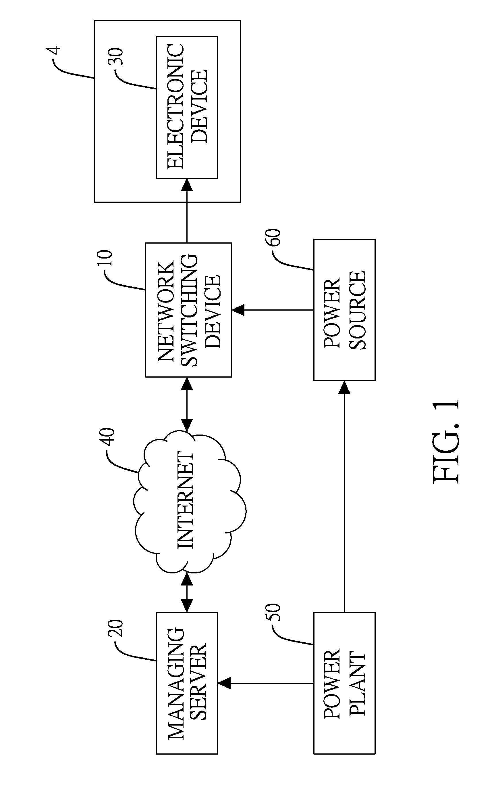 Power restriction management system