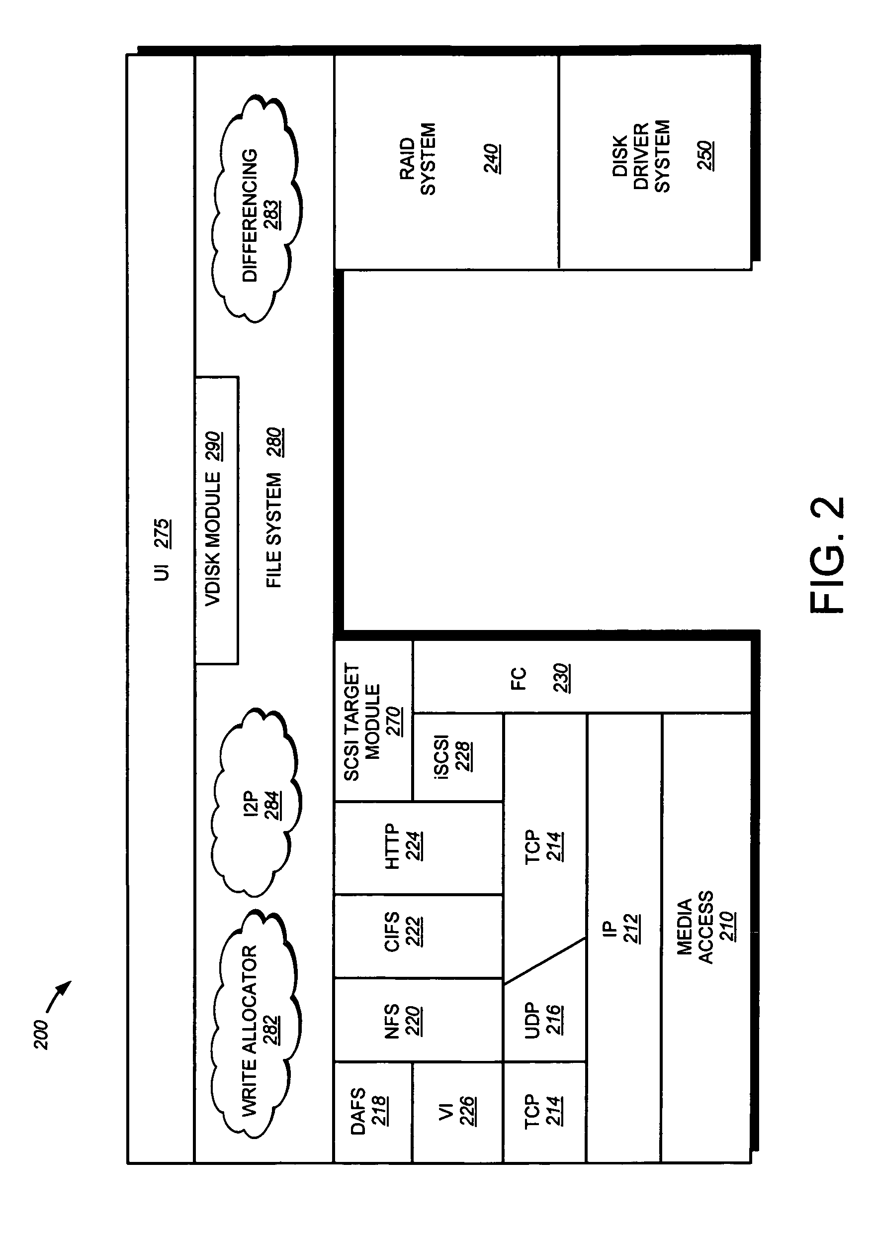 System and method for quickly determining changed metadata using persistent consistency point image differencing