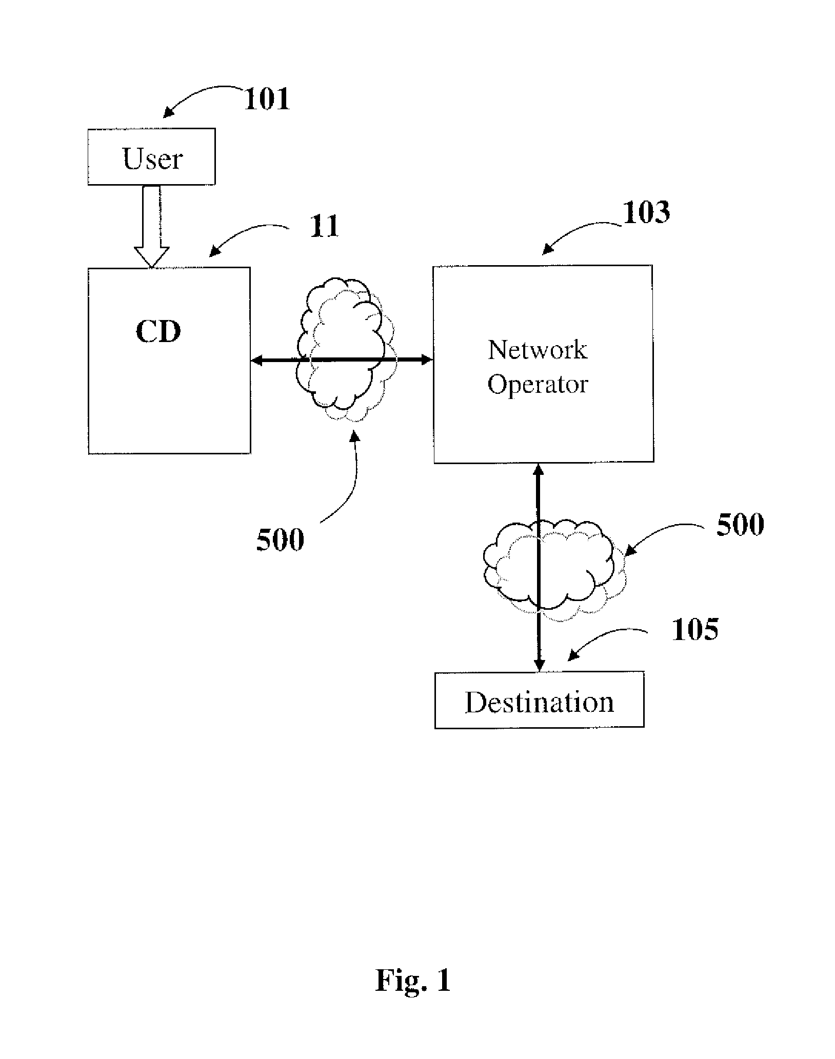 Method and system for identification of a communication device in a wireless communication network