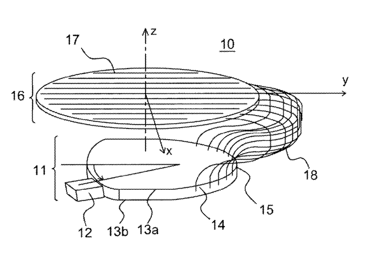 Flat antenna for satellite communication