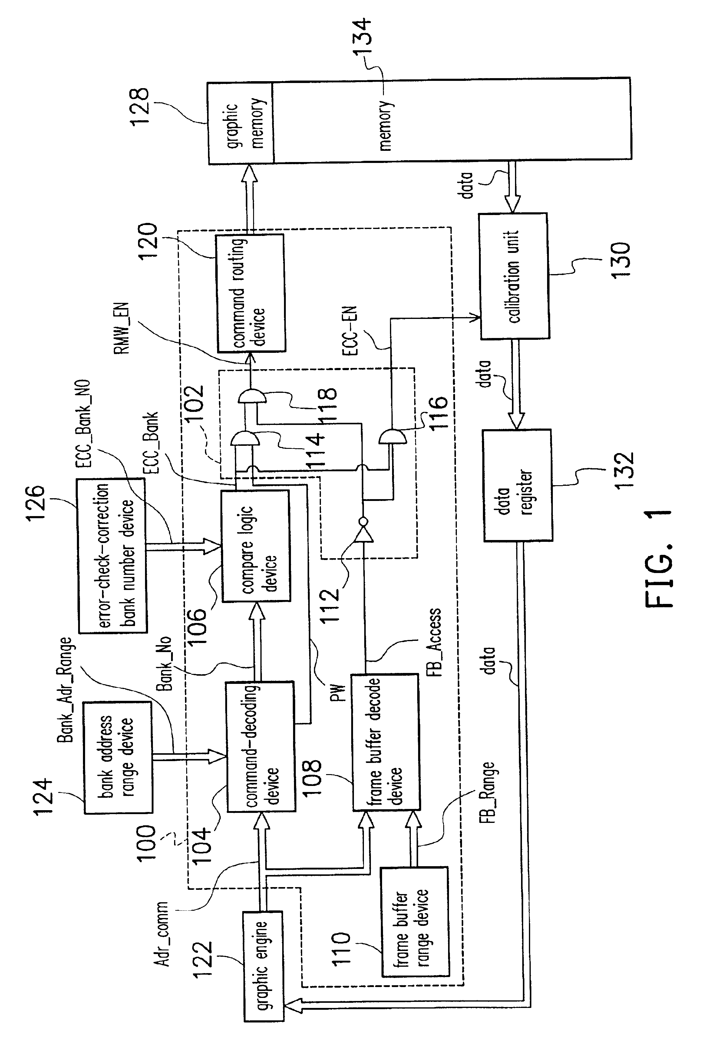 Memory control device and method