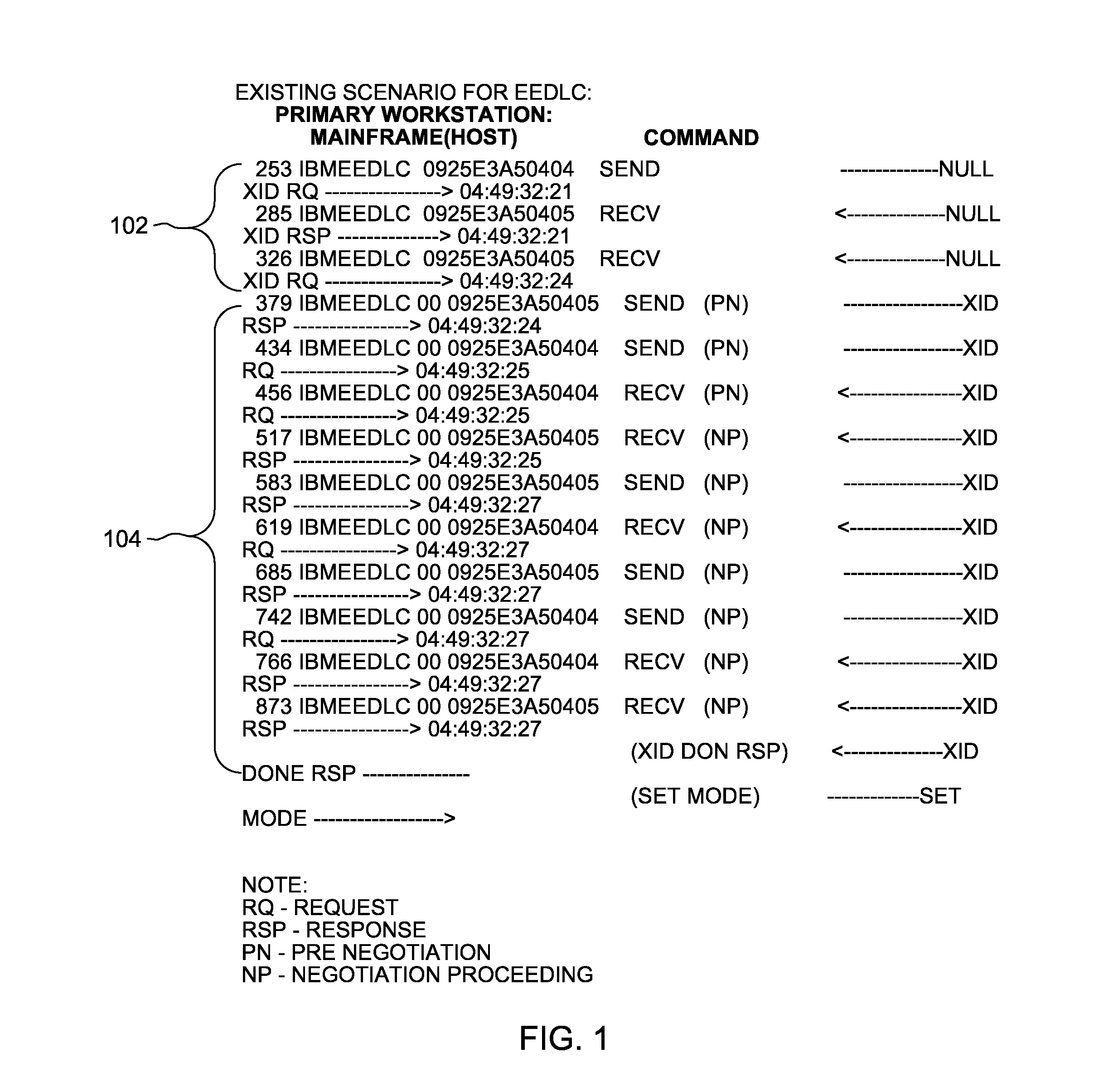 Method and system for establishing connections between nodes in a communication network