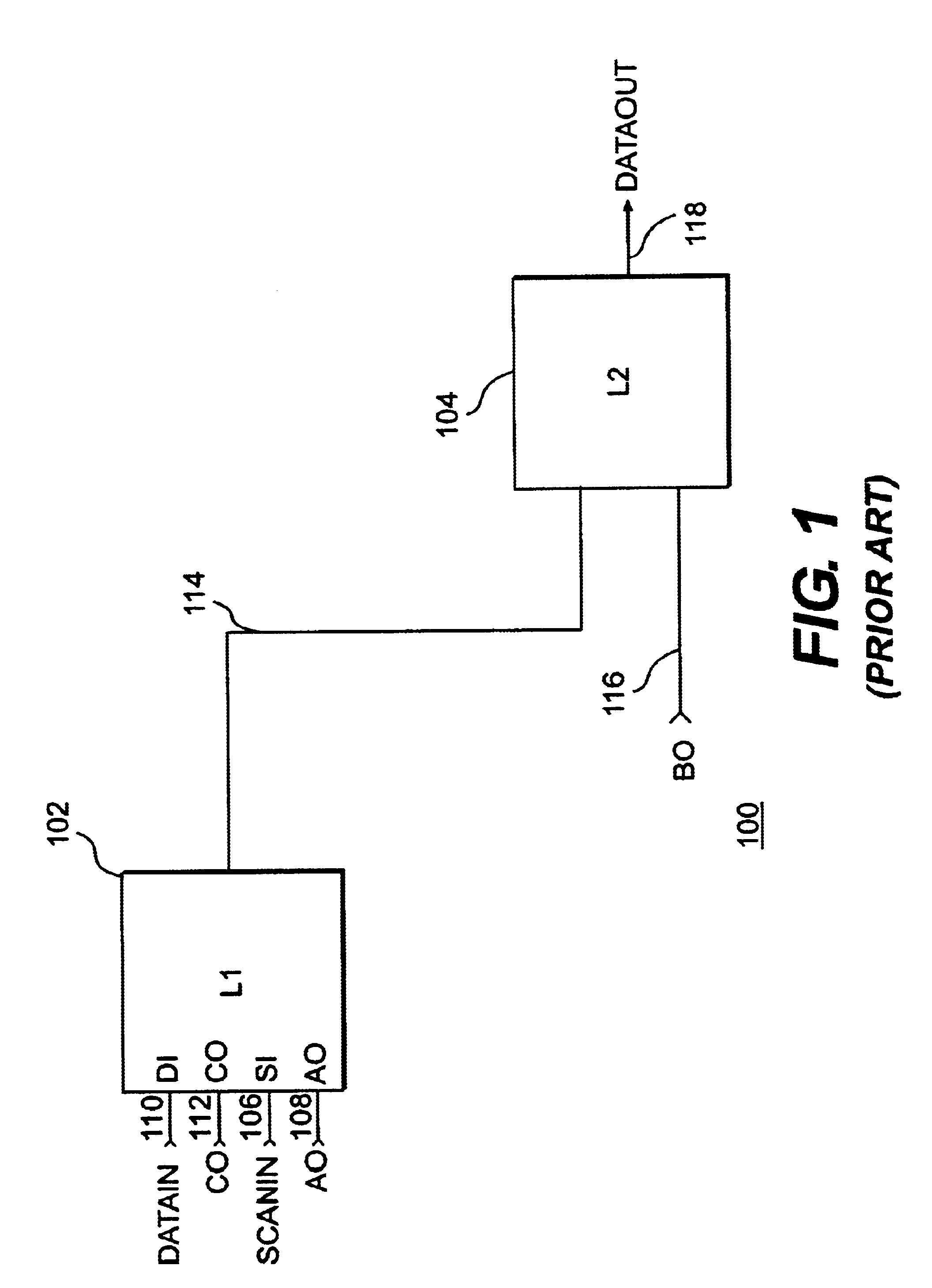 Method and apparatus for a scannable hybrid flip flop