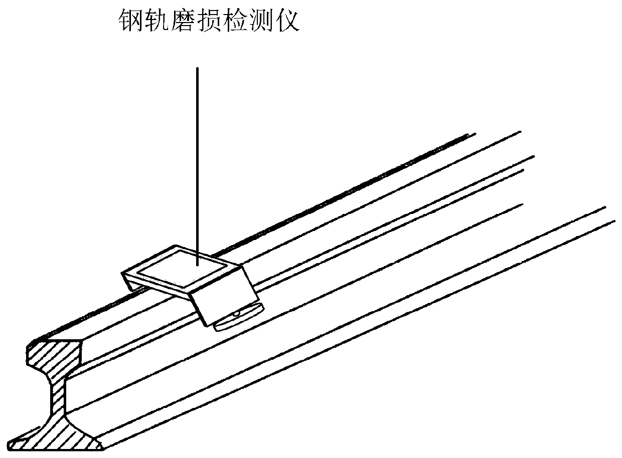 A rail wear detector