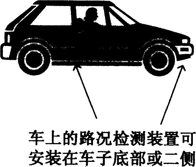 Motor vehicle with road condition and road mark detection and warning braking function and detecting control method