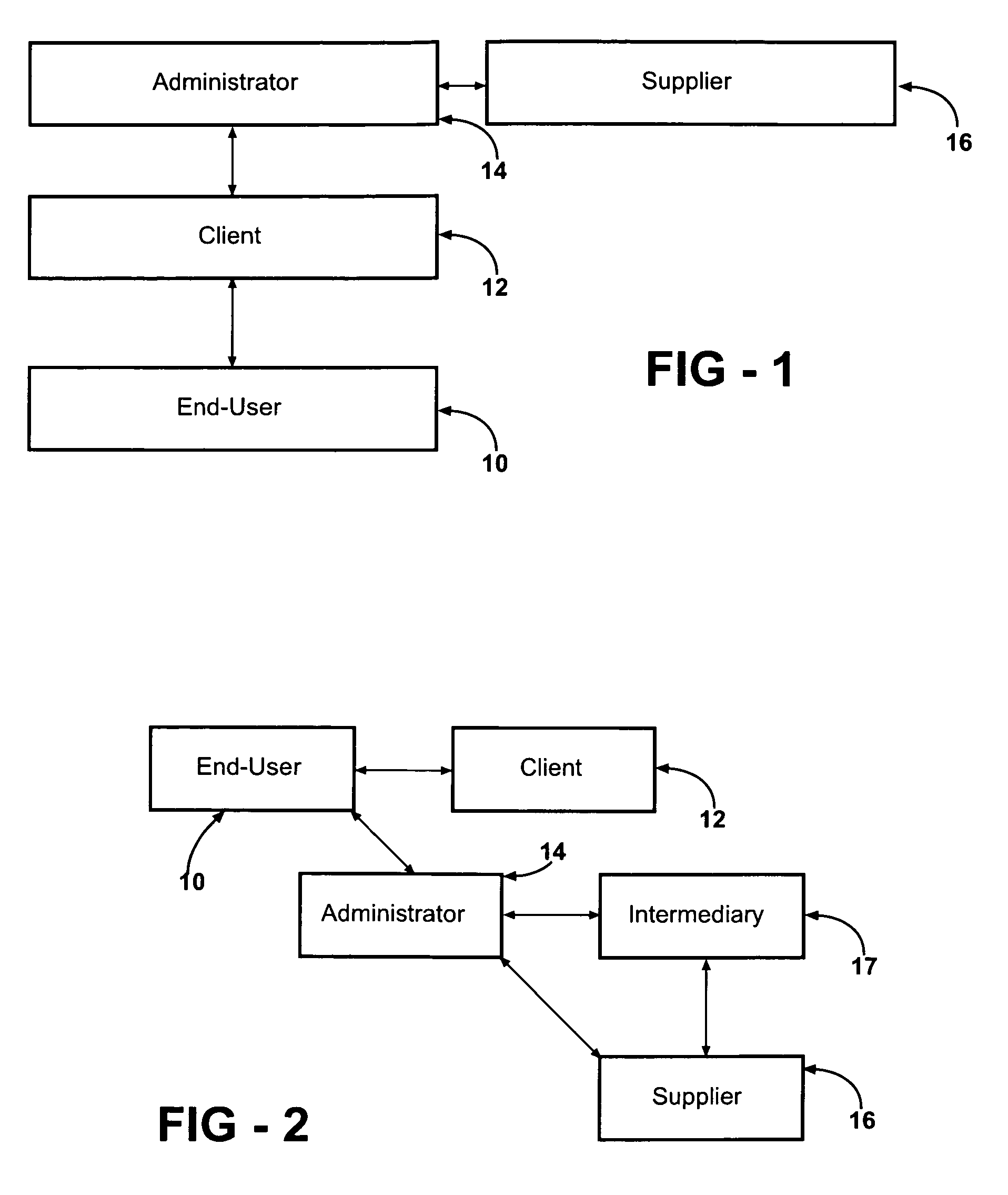 System and method for providing a discount