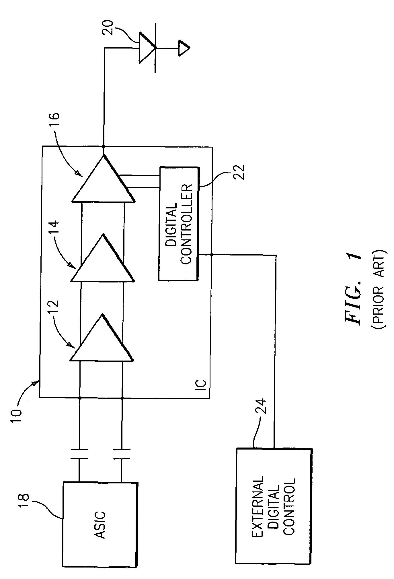 Integrated circuit having on-chip laser burn-in circuit