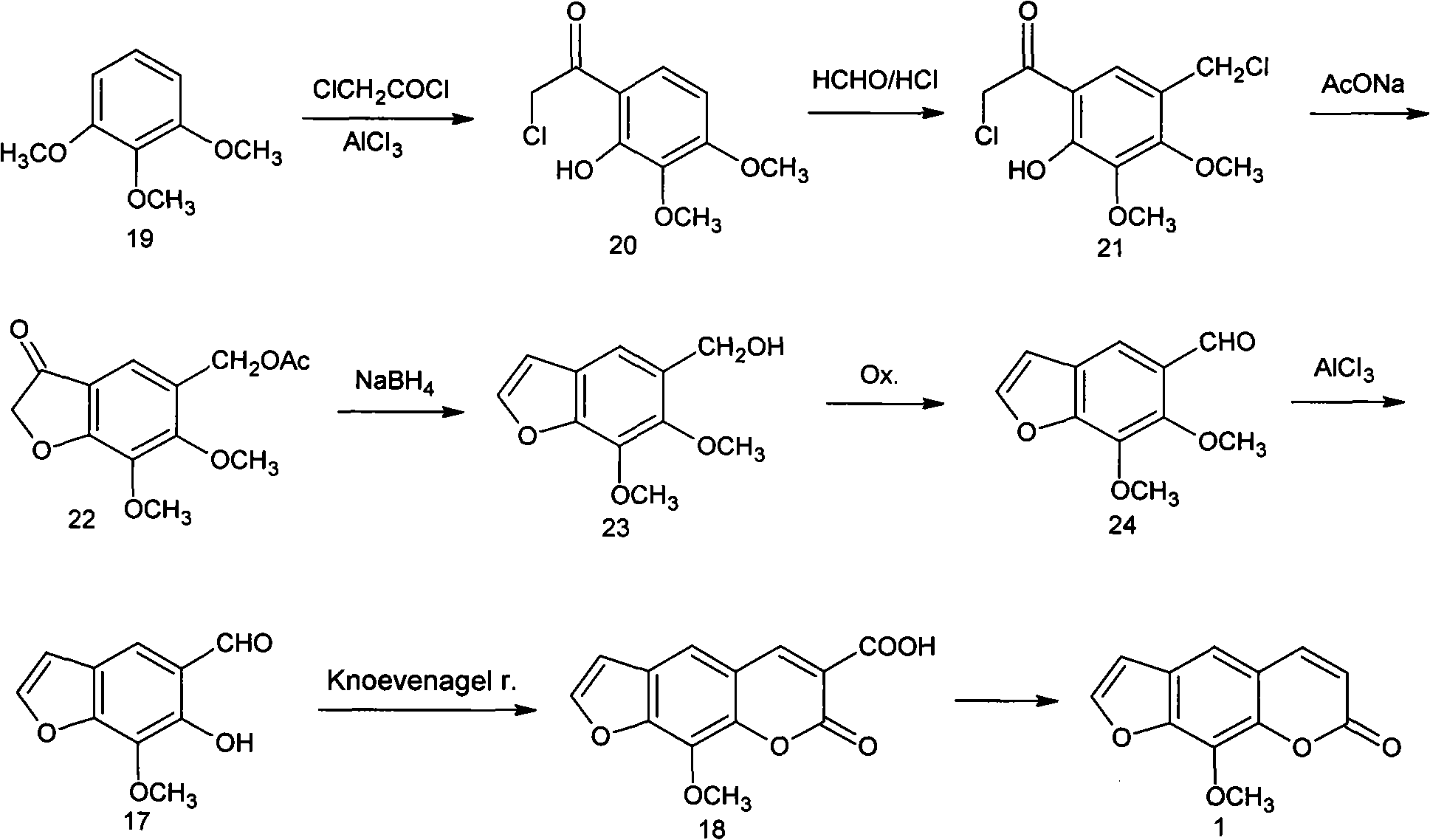 Synthesis process of methoxsalen