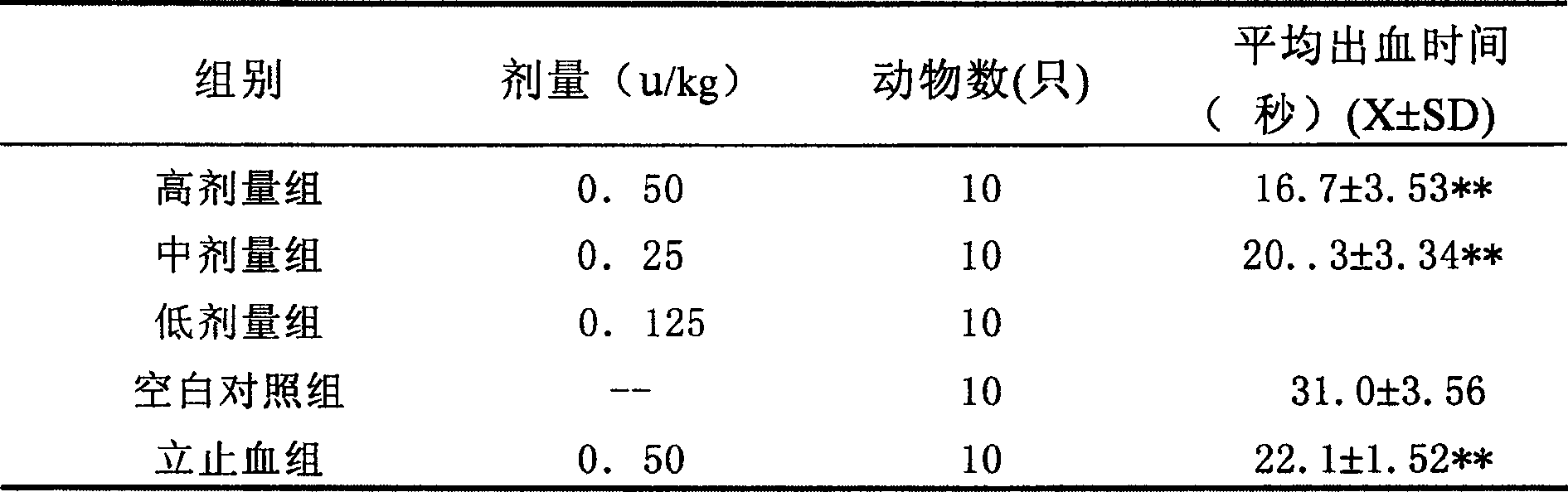 Agkistrodonacutus thrombin preparation method and uses