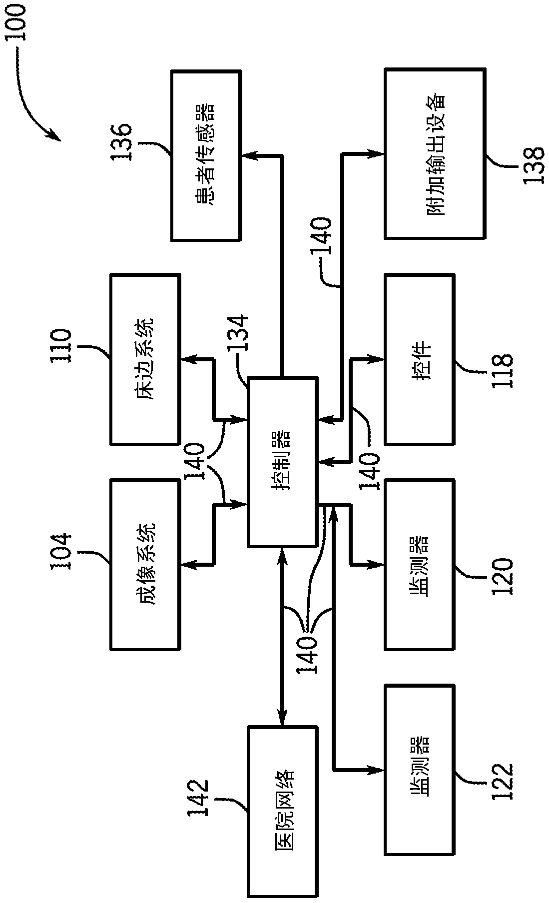 System and method for controlling x-ray frame rate of an imaging system
