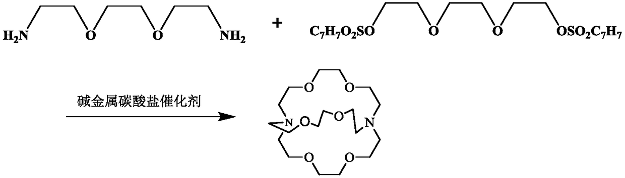 Preparation method of amino polyether (2.2.2)