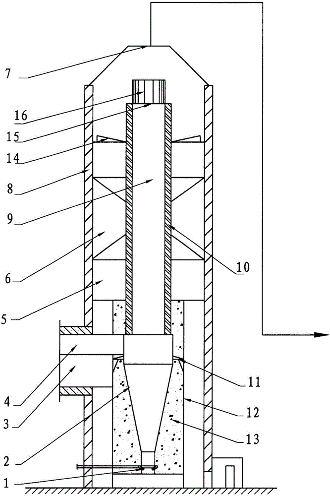 Dry-wet combined desulfurization dedusting device resistant dewing of fan