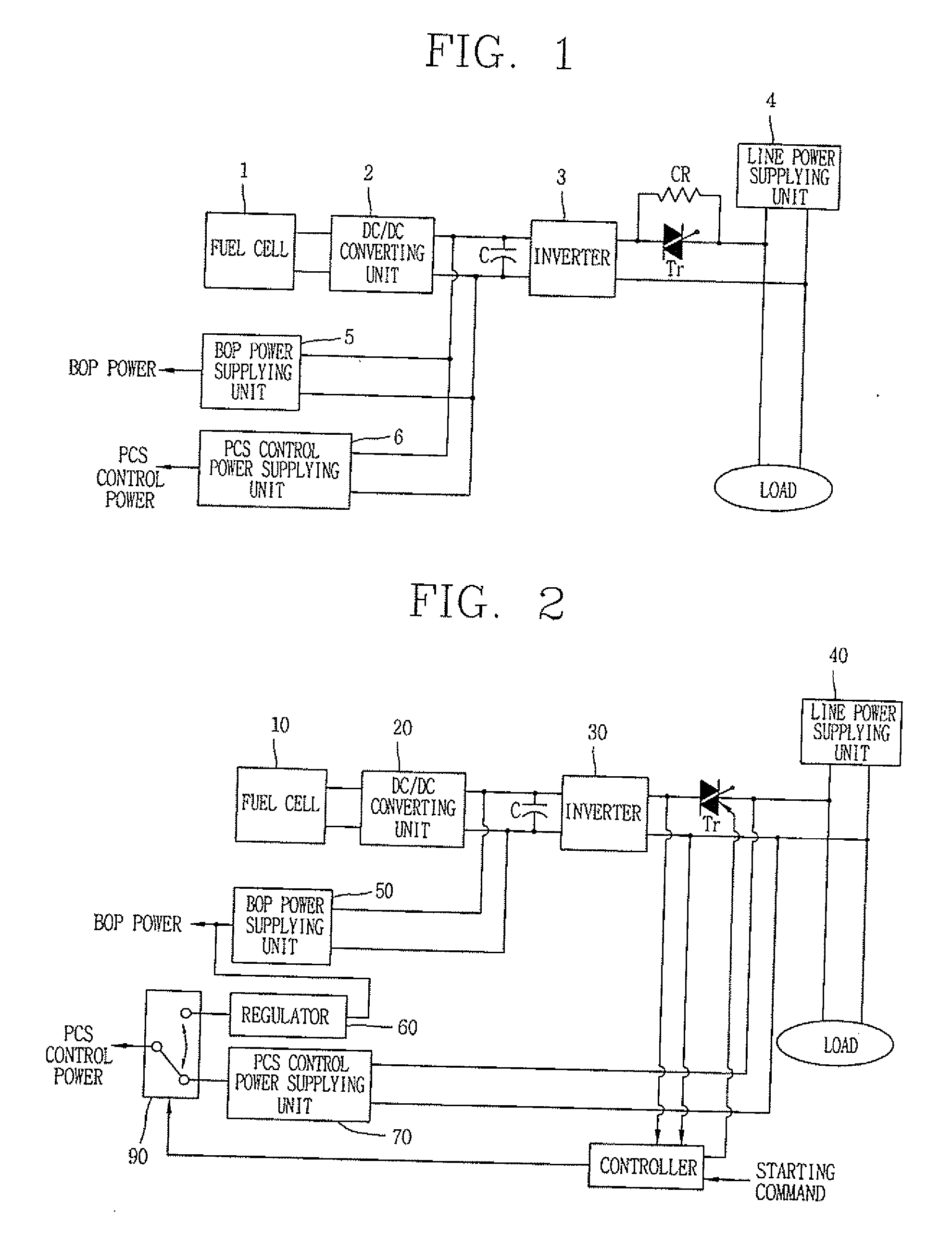 Power supply apparatus and method for line connection type fuel cell system