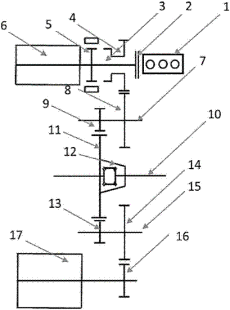 Range extended double-motor electromechanical coupling system for vehicle and control method thereof