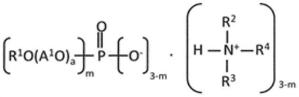 Treatment agent for elastic fibers and elastic fibers