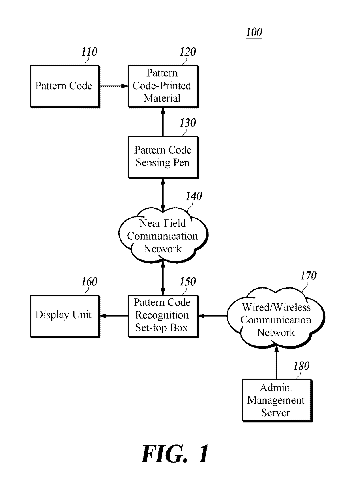 Pattern code recognition multimedia playback apparatus, and method for driving same