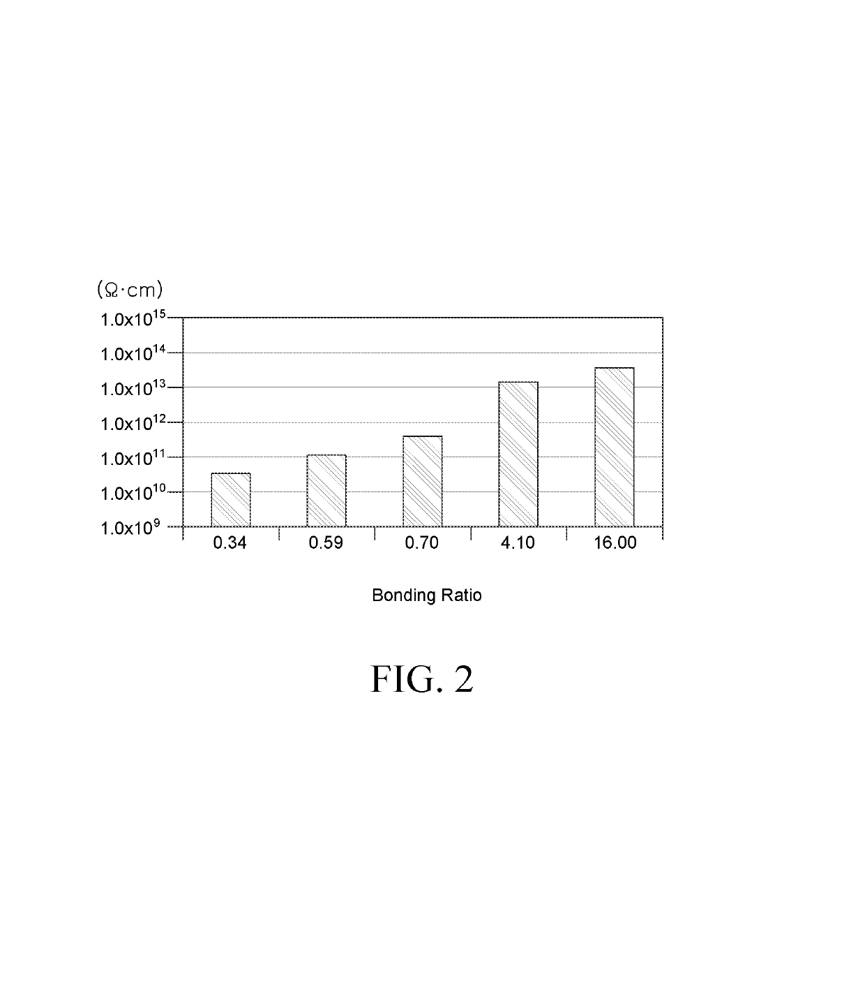 Display device and method for manufacturing the same