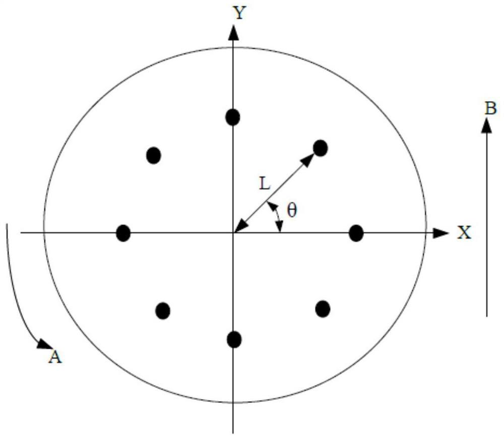 A semiconductor crystal growth device