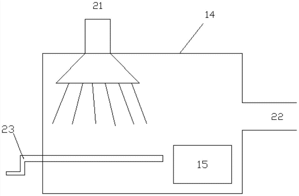 A low-energy roof haze particle capture and solidification device and its monitoring device