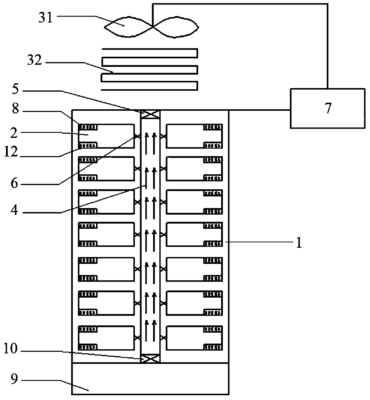Intelligent temperature control distribution cabinet and control method thereof