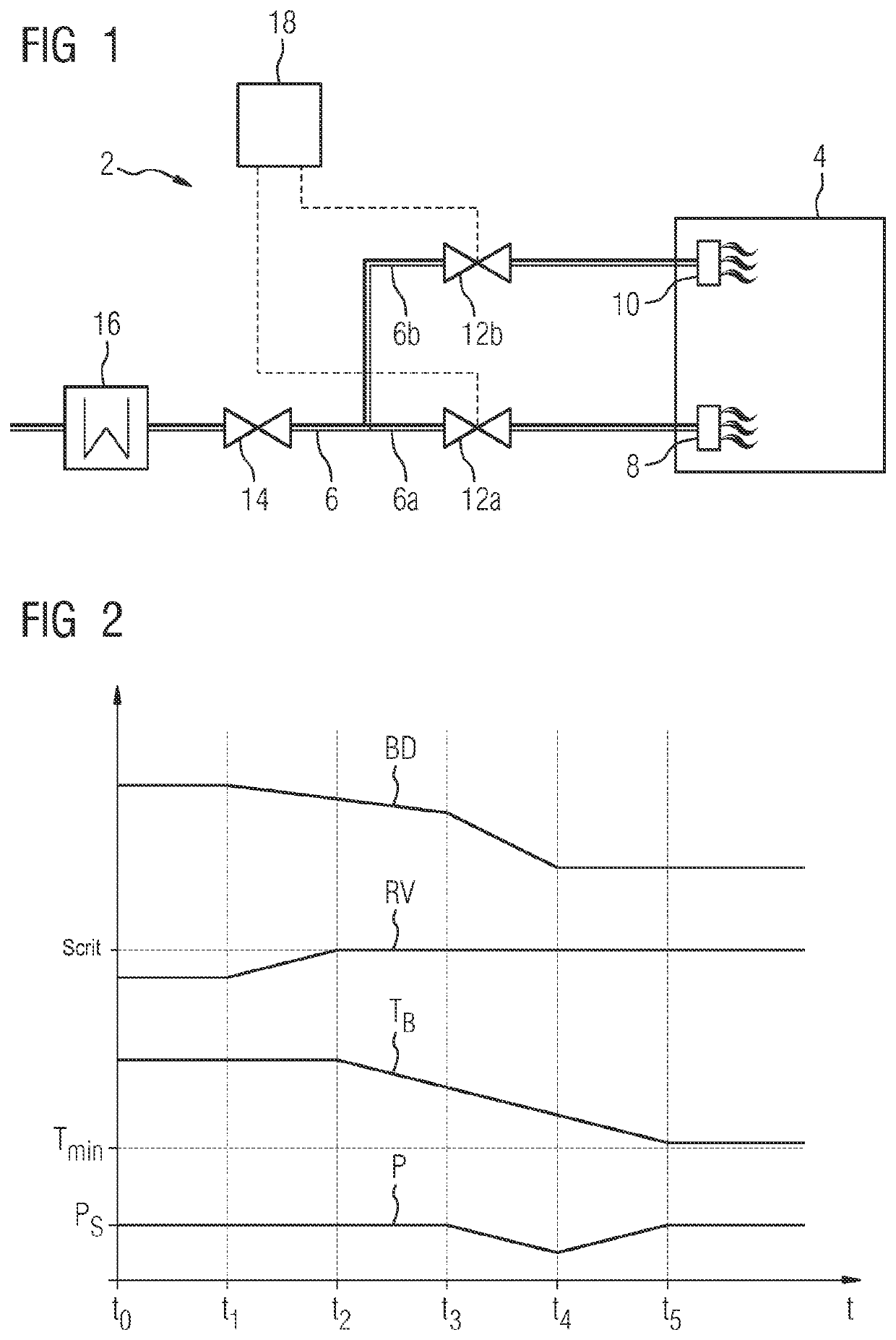 Method for operating a gas turbine plant with gaseous fuel