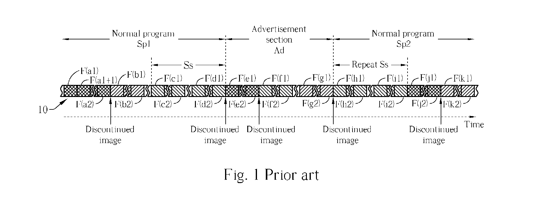 Method and related system for high efficiency advertising detection