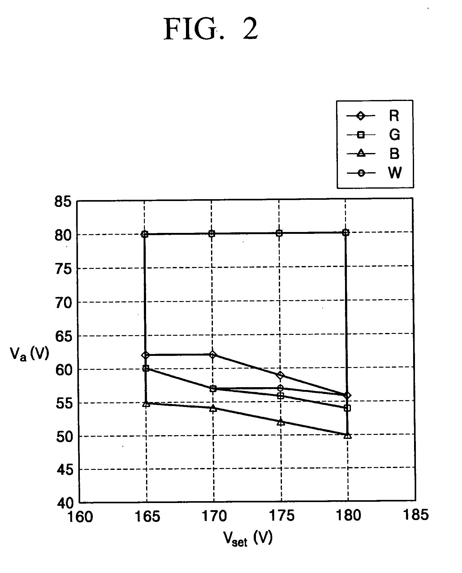 Plasma display panel (PDP) and its method of manufacture