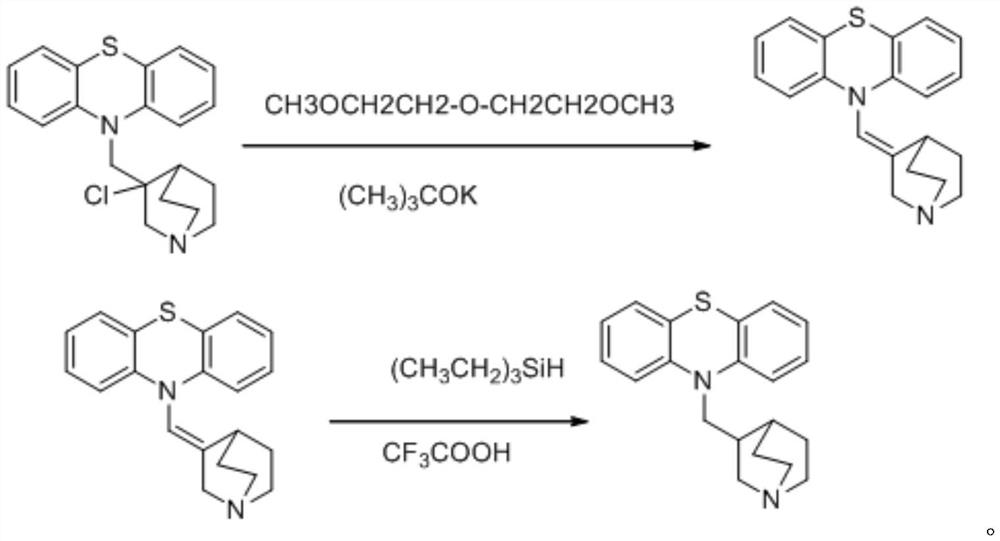 A kind of method for industrialized production of mequitazine