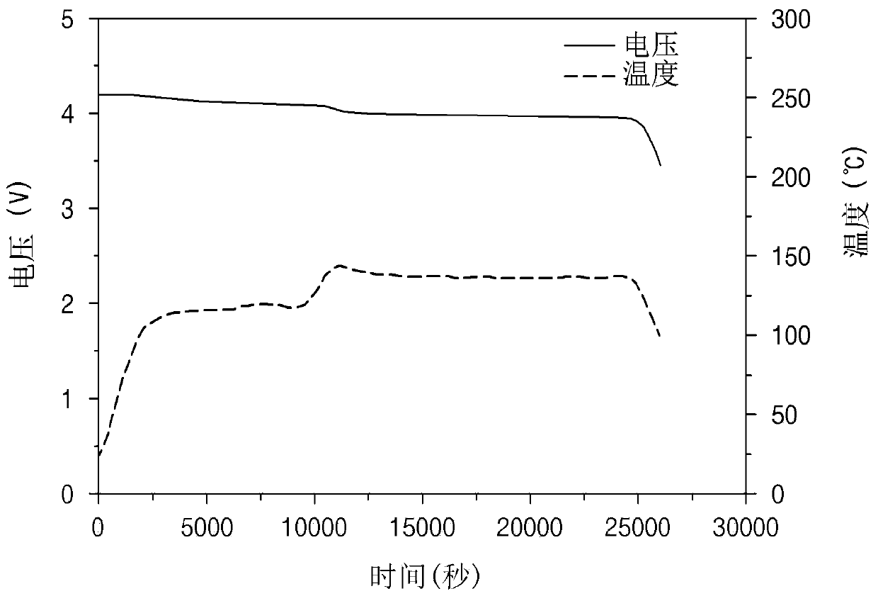 Lithium secondary battery