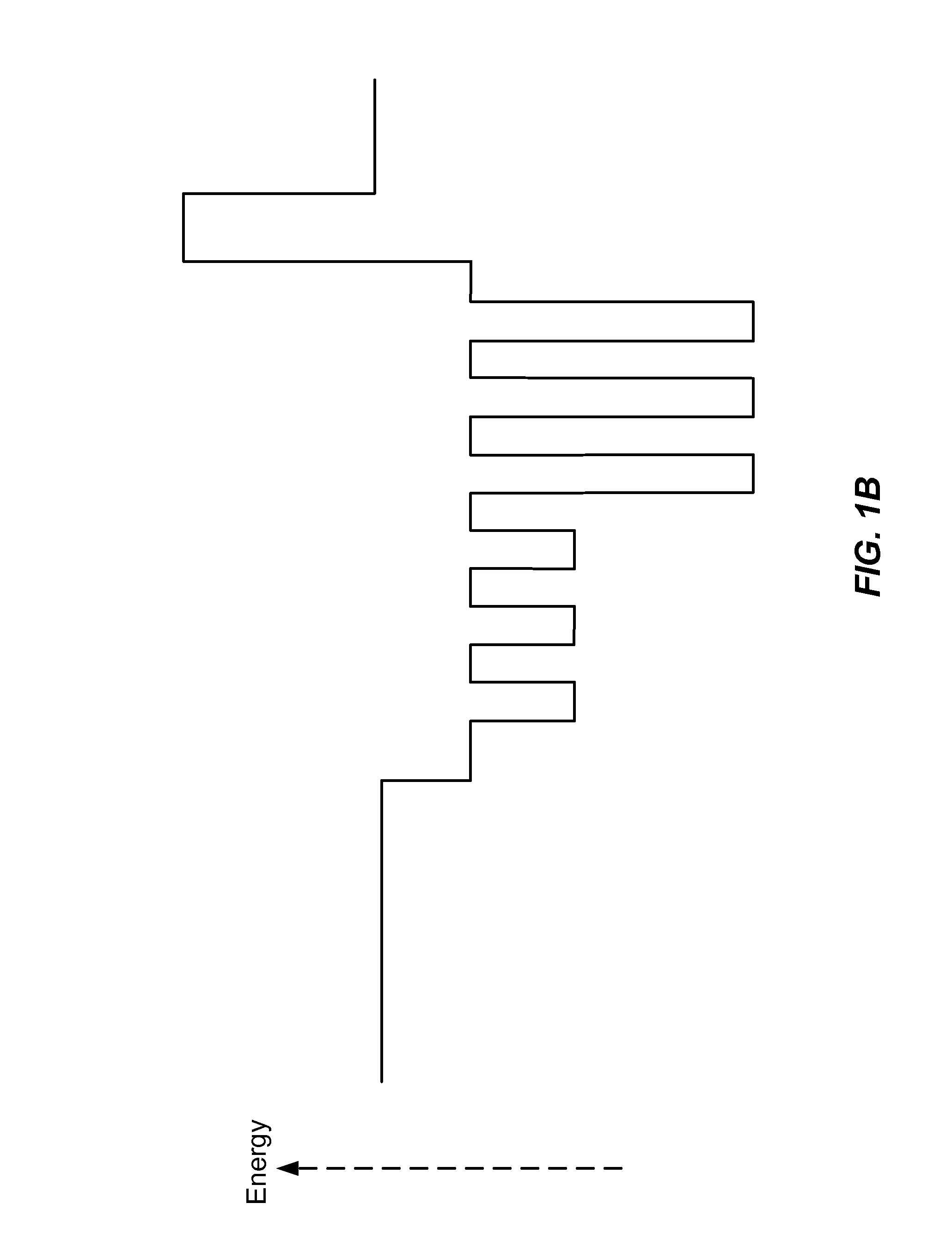 Multi color active regions for white light emitting diode