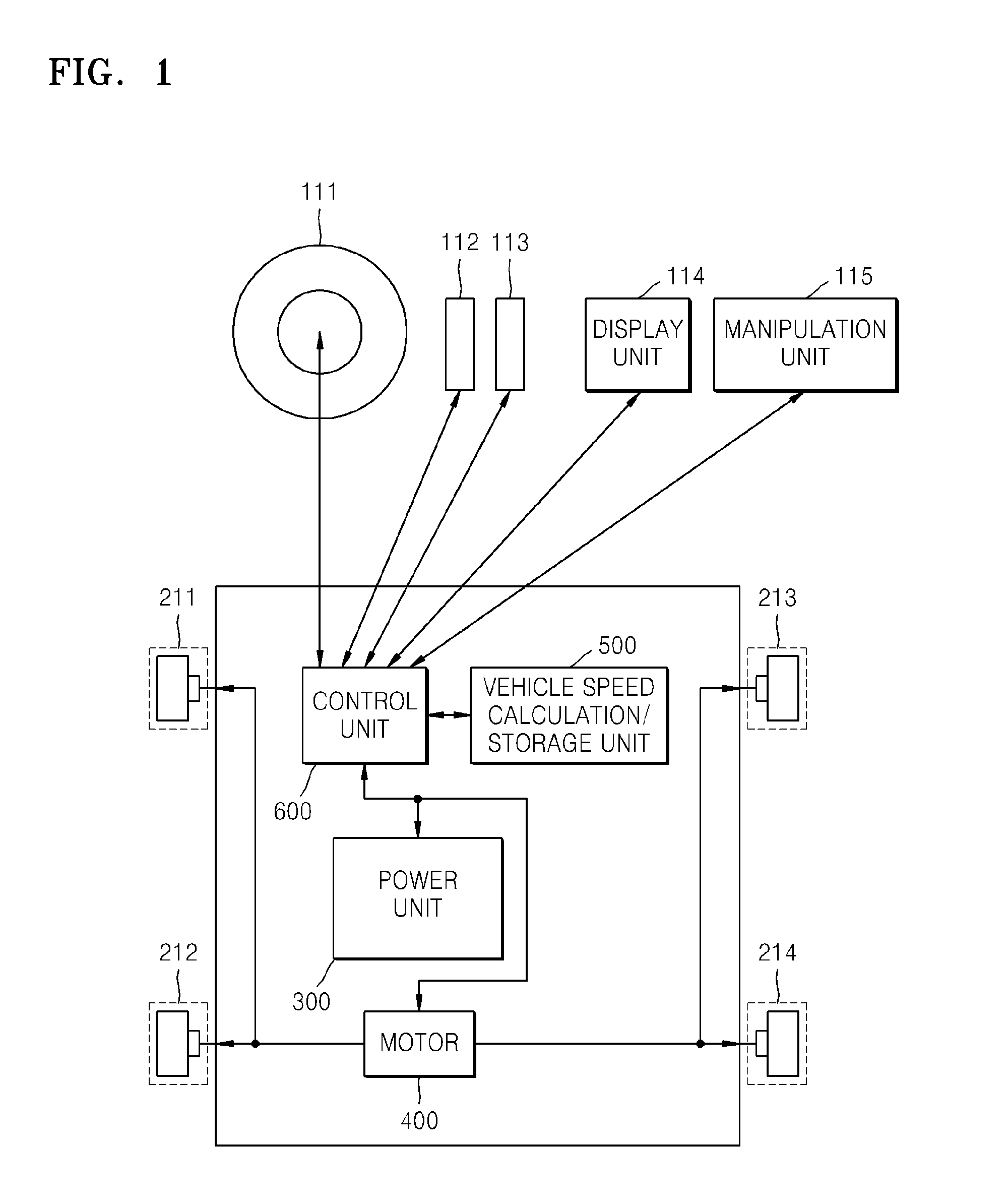 Apparatus and method for driving vehicle