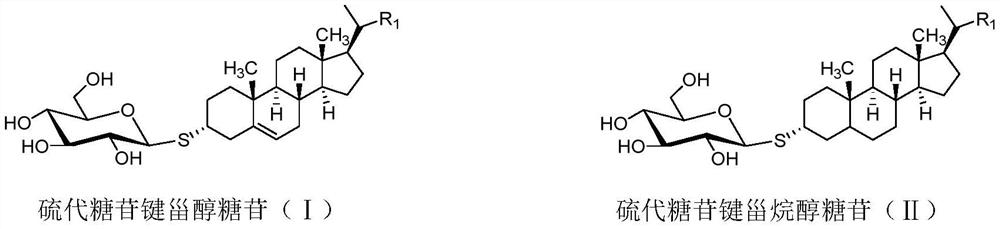 Thioglycosidic bond sterol glucoside and thioglycosidic bond stanol glucoside as well as preparation method and application of thioglycosidic bond sterol glucoside and thioglycosidic bond stanol glucoside