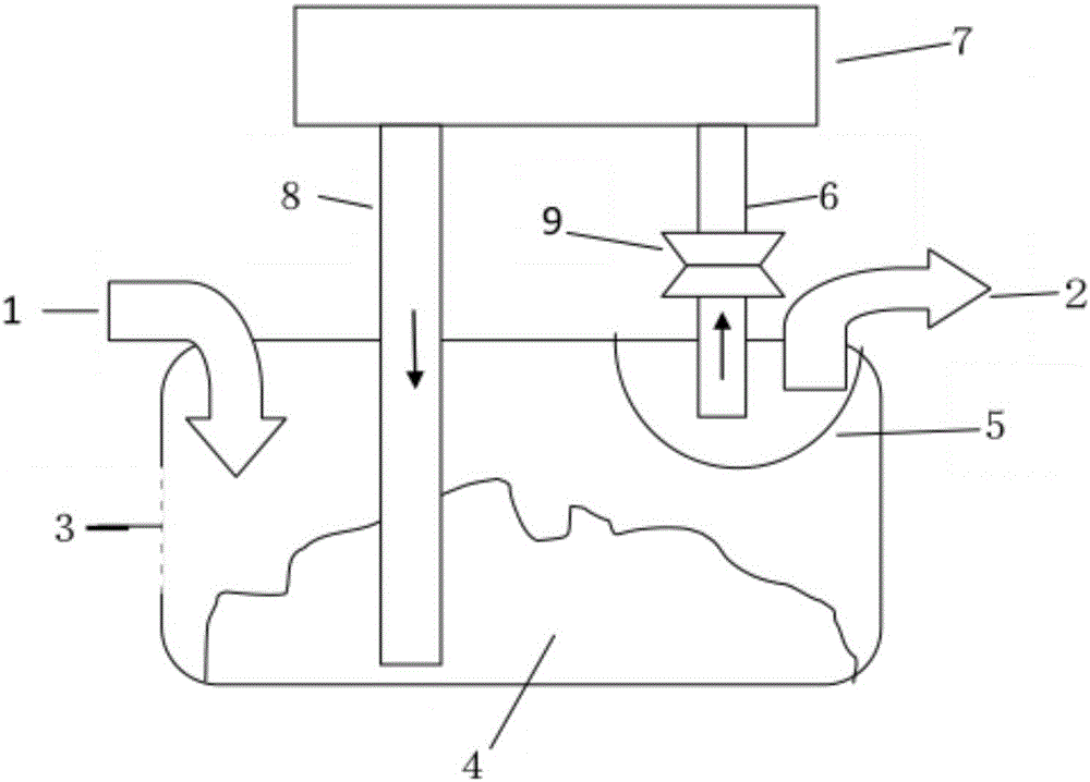 Carbonization method implemented through gas cyclic heating