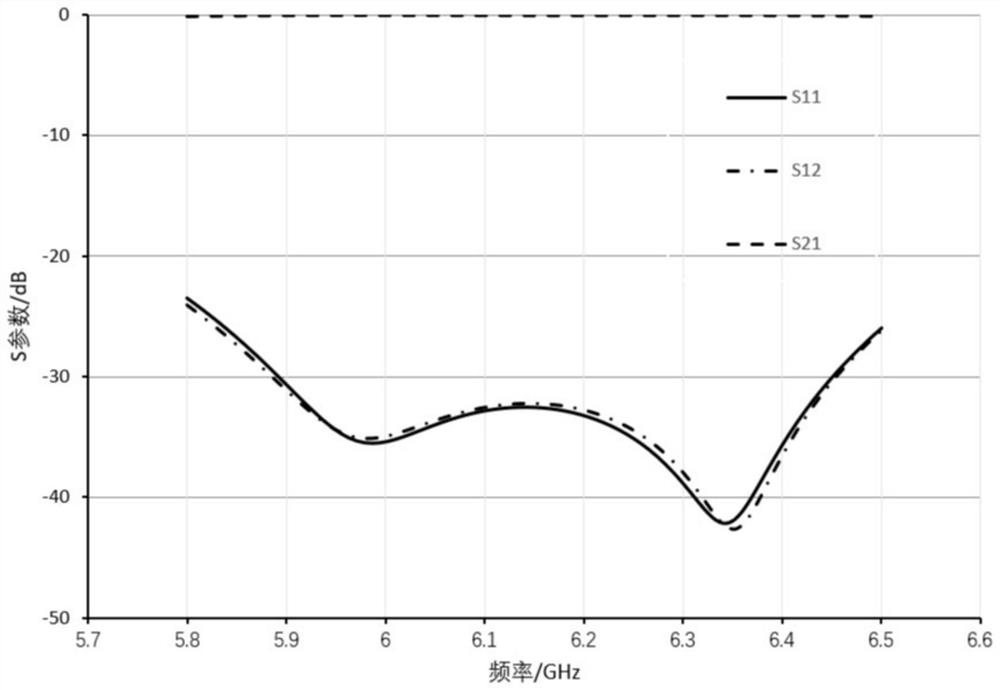 Y-shaped circulator