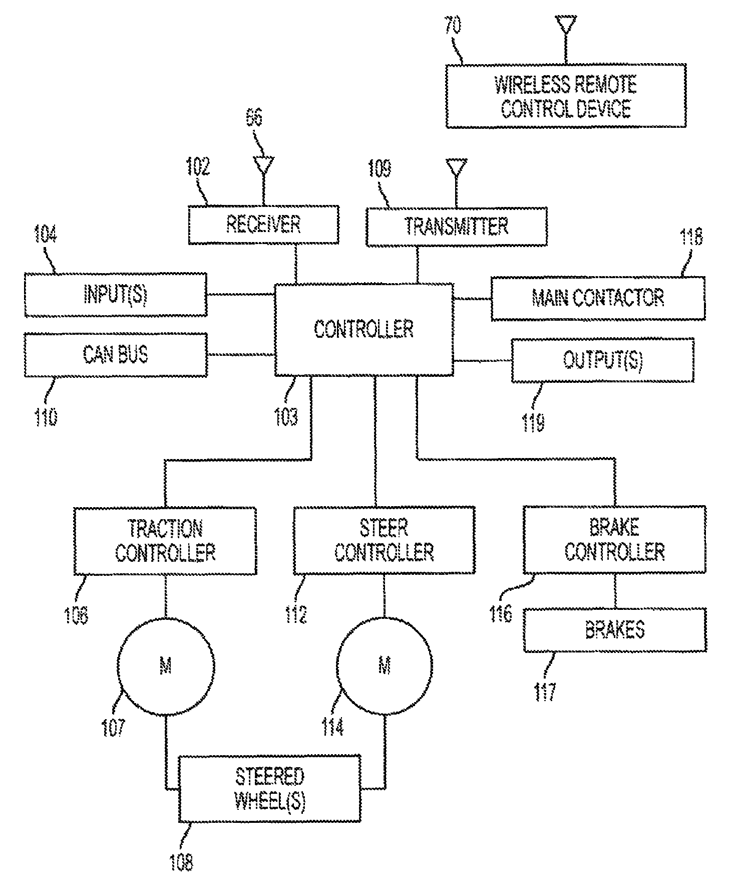 Wearable wireless remote control device for use with a materials handling vehicle