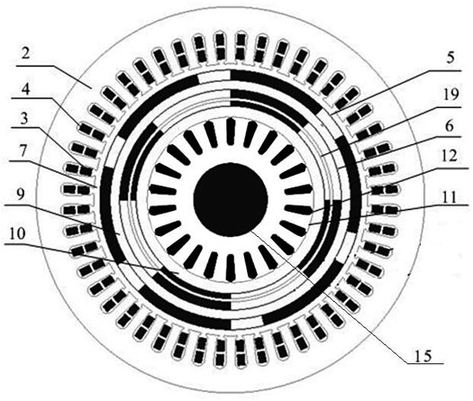 Composite-structure wind driven generator and power generation system