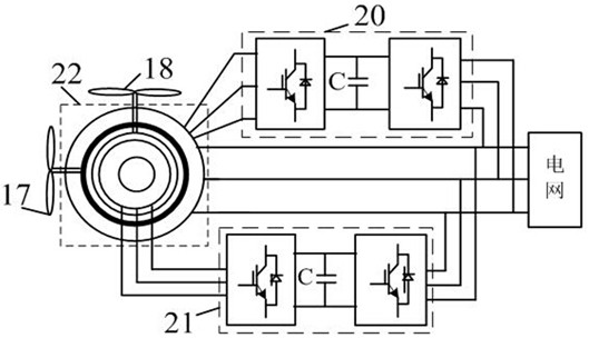 Composite-structure wind driven generator and power generation system