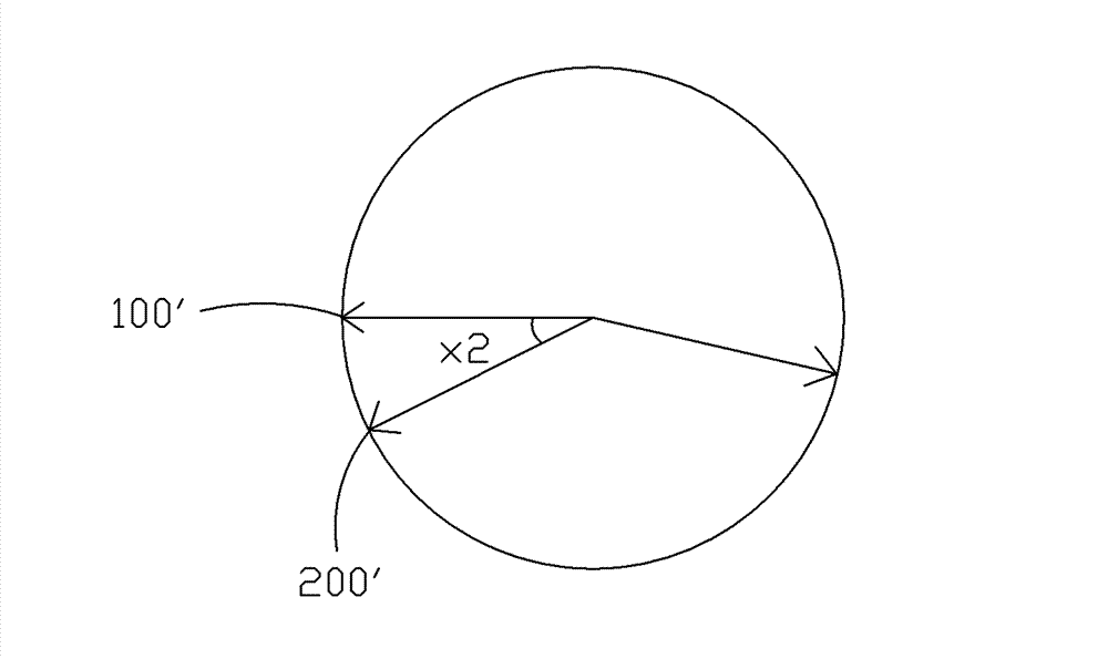 Resetting method for pointer of automobile instrument