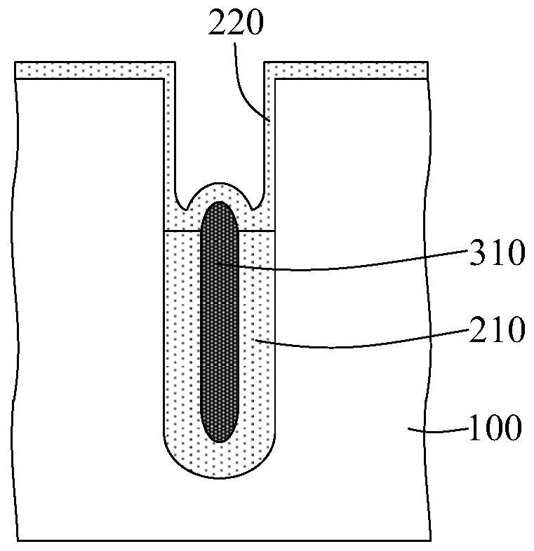 Preparation method of trench gate field effect transistor