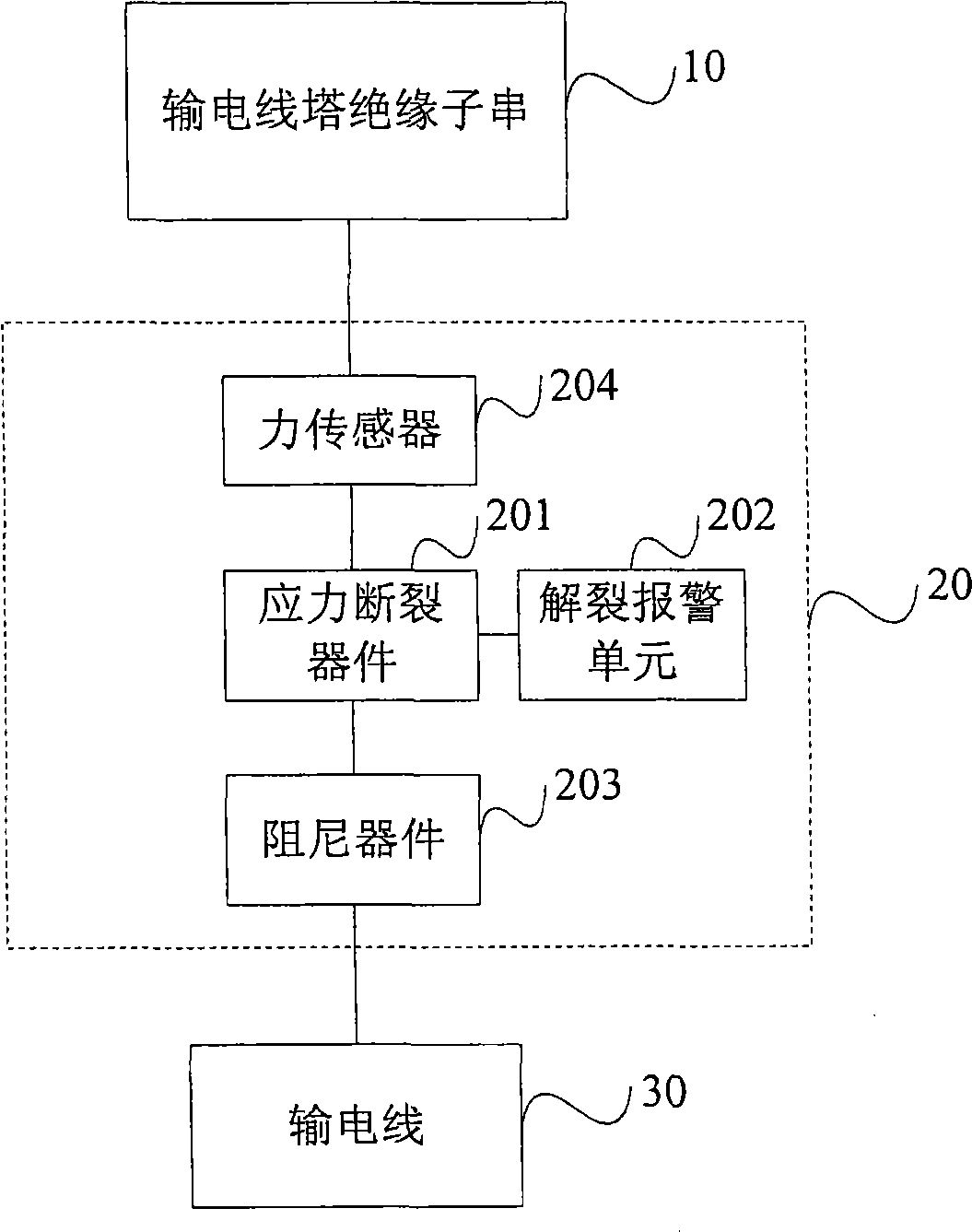 Protecting method, device and system for electric power pylon