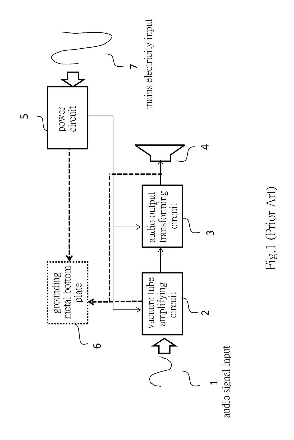 Grounding structure and grounding method of vacuum tube audio amplifier