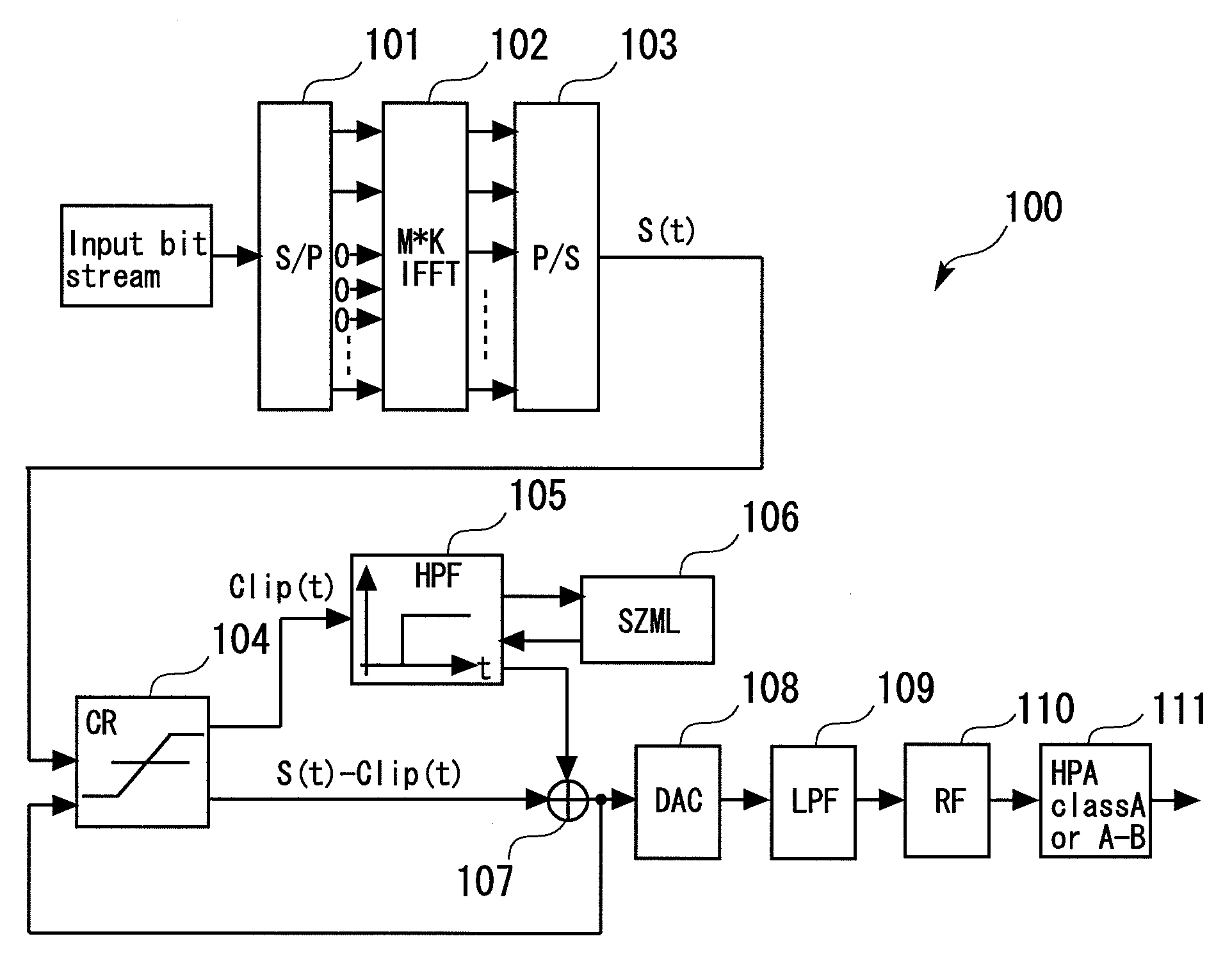 Transmitter for suppressing out-of-band power for a signal