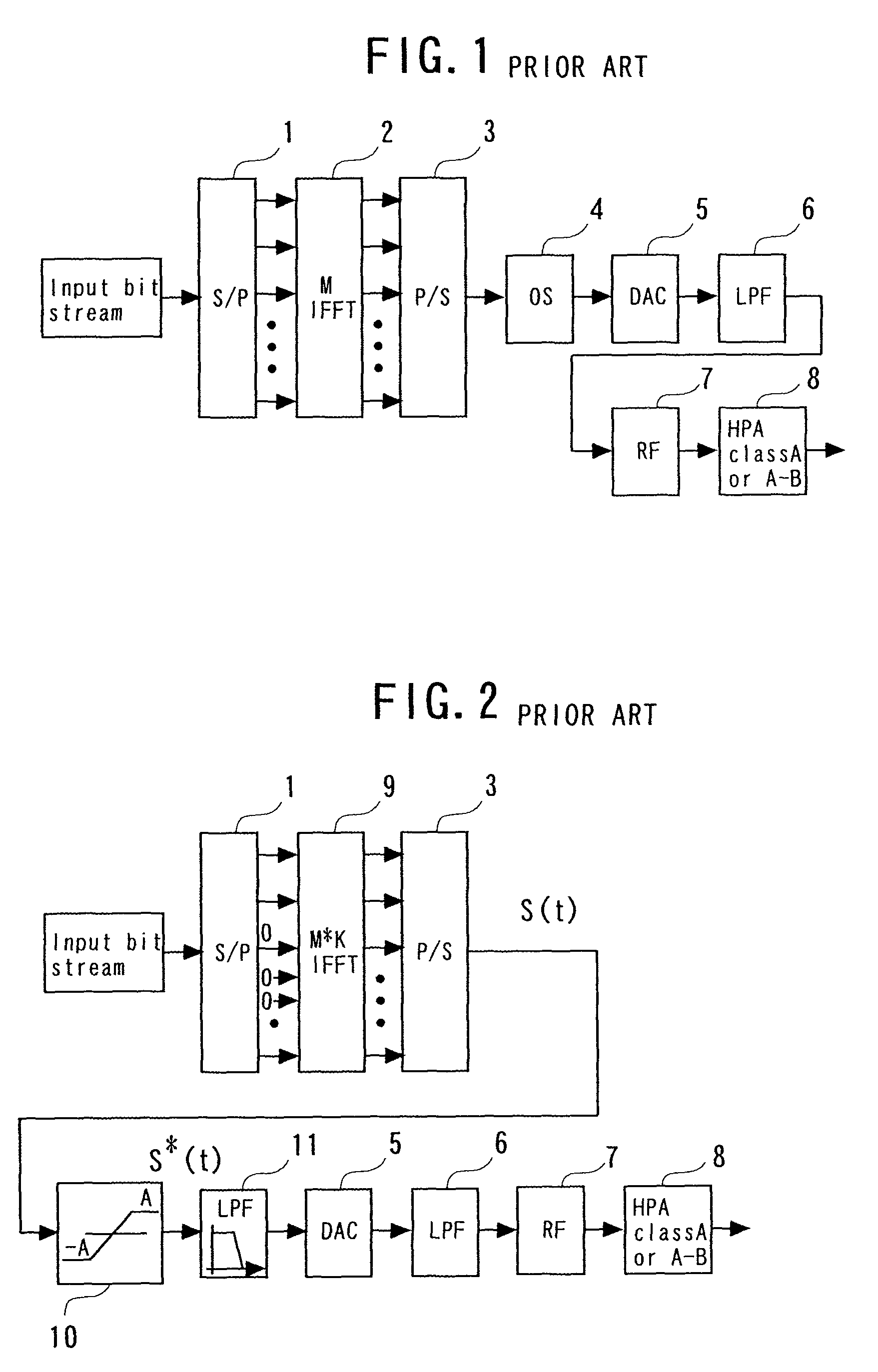Transmitter for suppressing out-of-band power for a signal