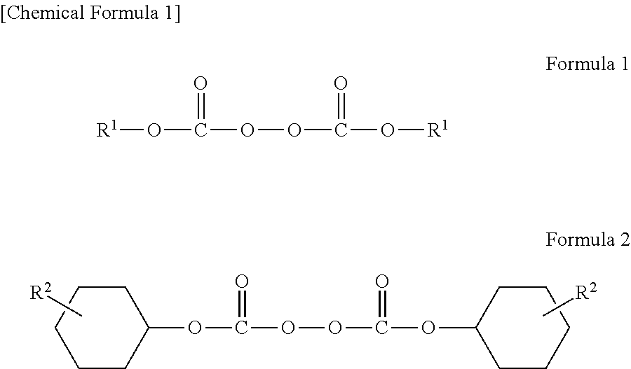 (METH) acrylic resin composition and electroconductive adhesive using the same